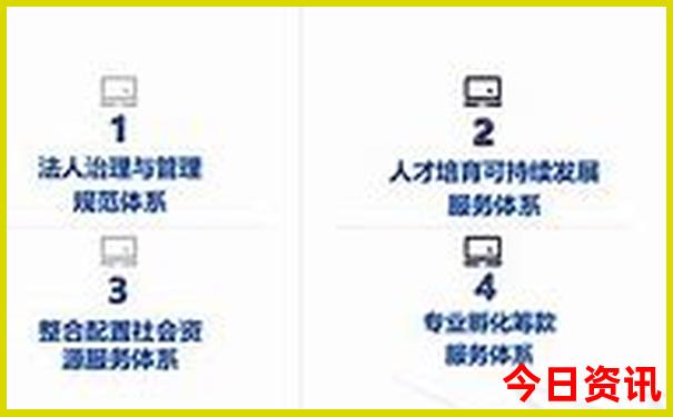 三地七码复式王